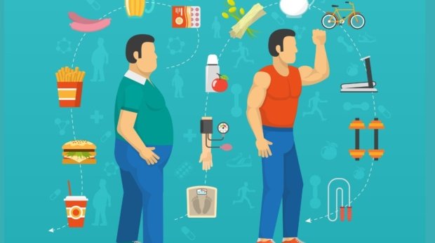 10 Proven Strategies to Lose Weight Fast