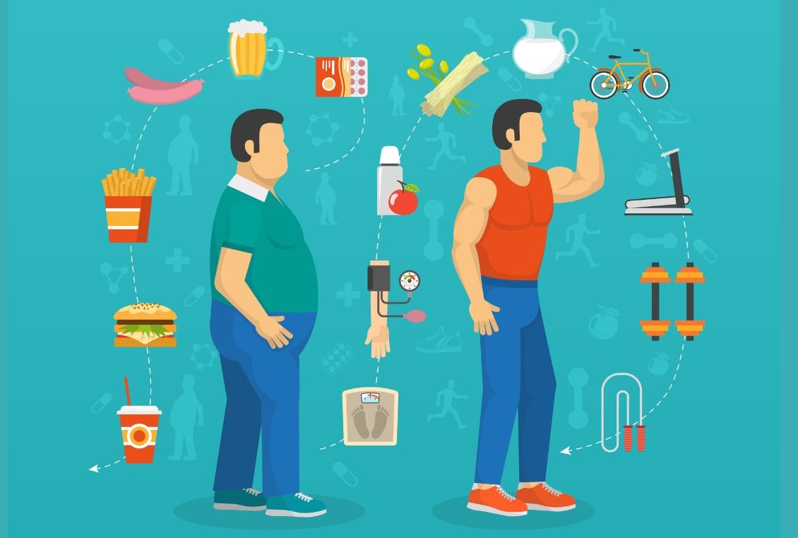 10 Proven Strategies to Lose Weight Fast