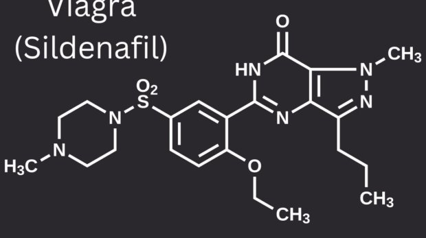 What is Viagra