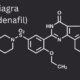 What is Viagra