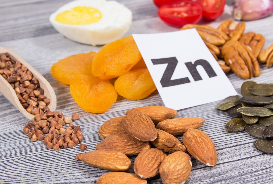 All About Zinc