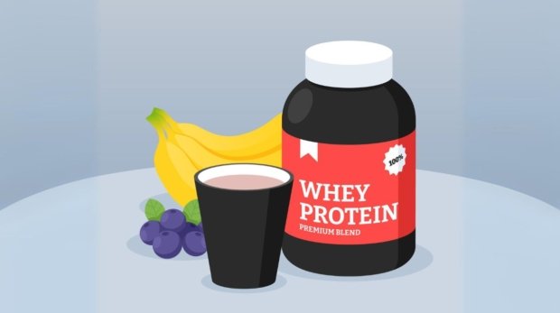 Whey Protein