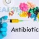 Antibiotic Resistance: Its Impact on Life and Health, How It Develops, and Why It Is Dangerous