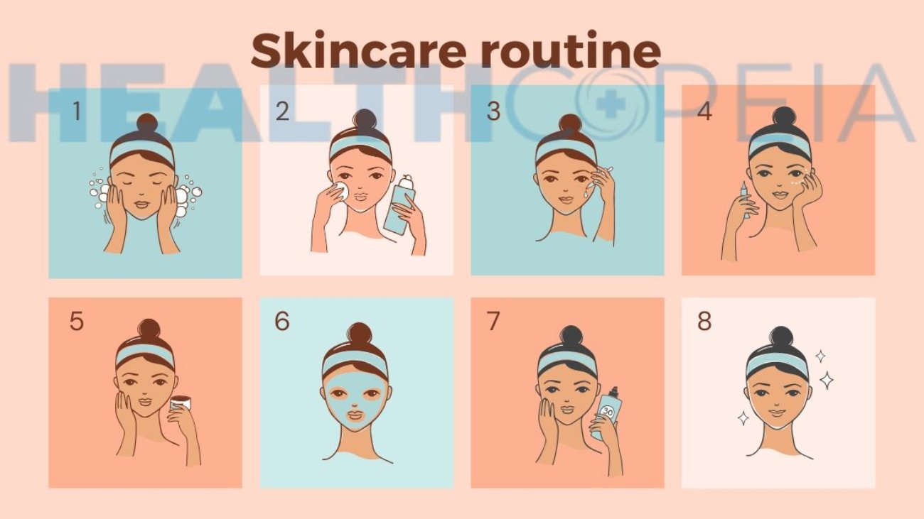 Morning vs. Night Skin Care Routine
