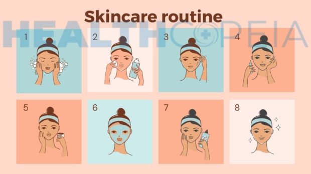 Morning vs. Night Skin Care Routine
