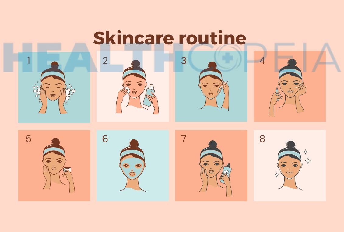 Morning vs. Night Skin Care Routine